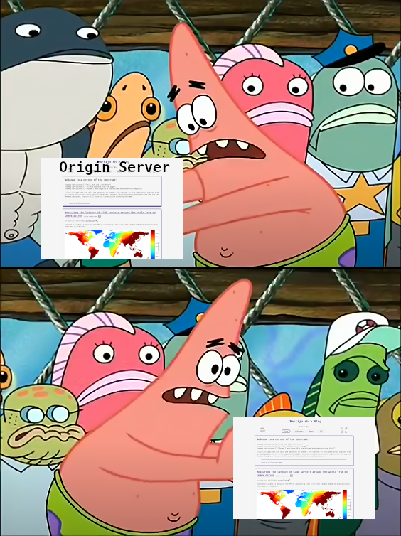 Pull CDN