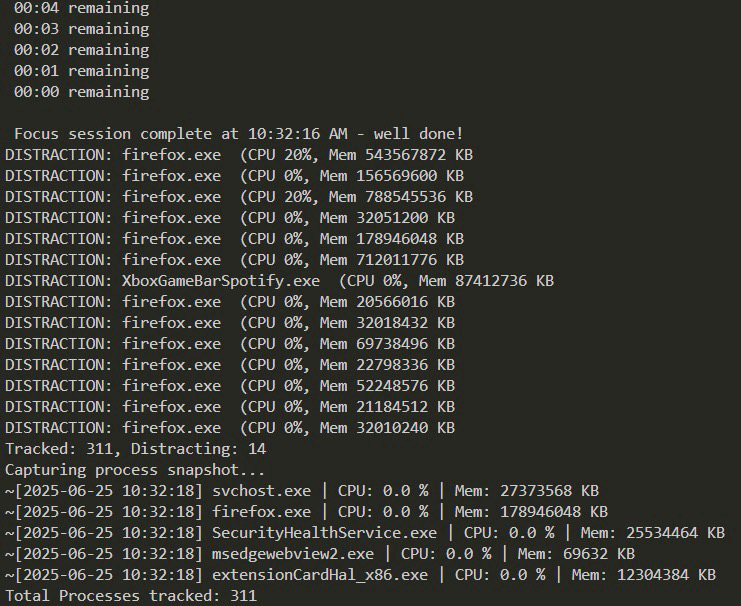 CLI output for code