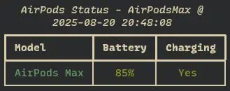 Airpods Max output as table. Charging.