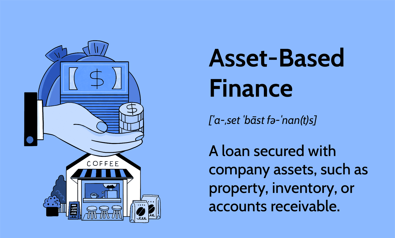 Asset Based Lending Market 