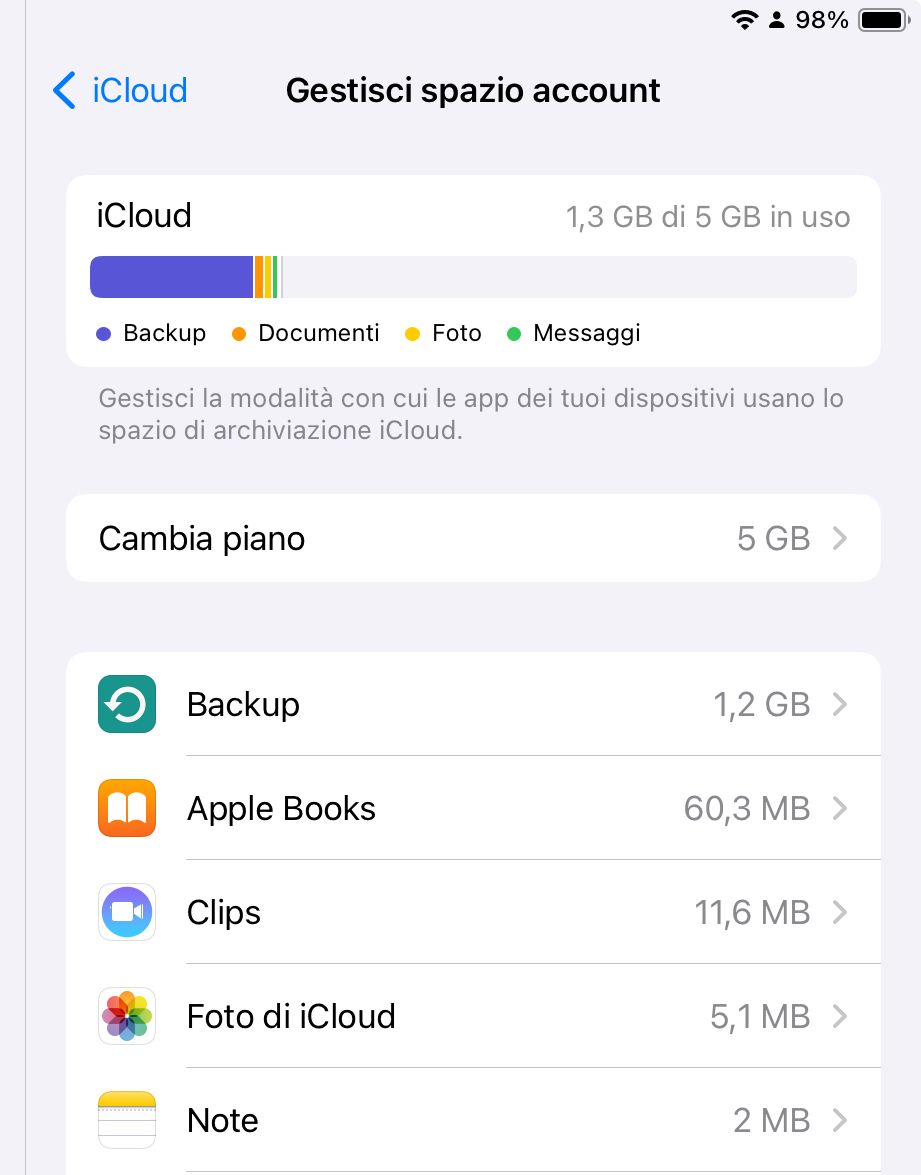 empty icloud